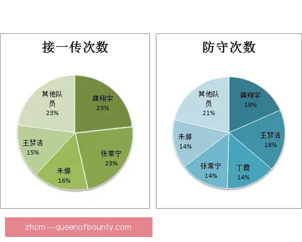 从体系核心到胜负变量久保建英在世俱杯的多维战术价值解析角色